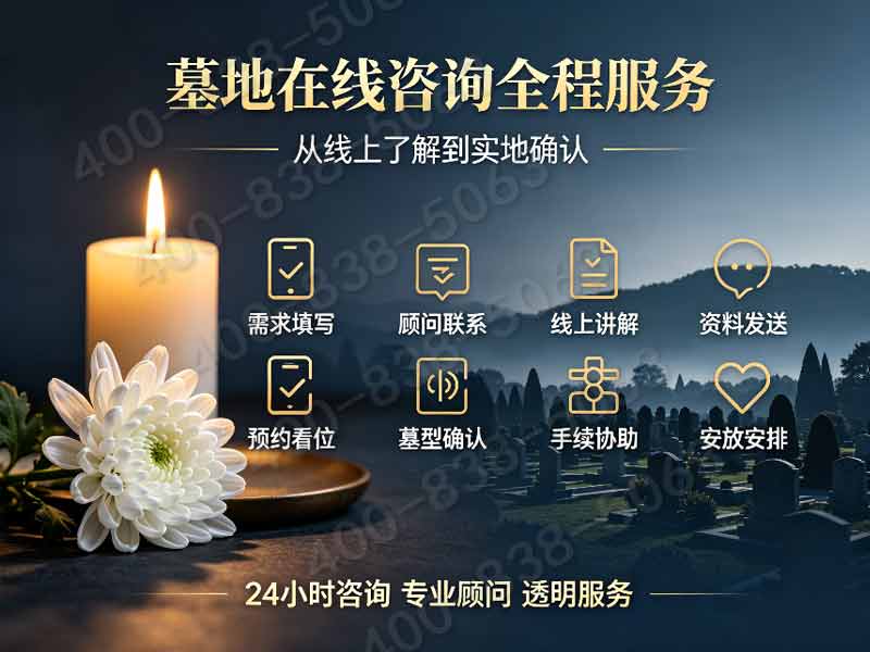 延庆长城华人怀思堂3800元起树葬公益生态葬费用说明